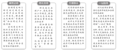 京华时报讯(记者袁国礼)针对公众反映的“奇葩证明”和证明过多过滥等问题,记者昨天从公安部获悉,公安部推出“规范派出所开具证明”,研究制定办理户口及居民身份证工作规范等28项措施,这些措施将在2017年年底前全部落地。